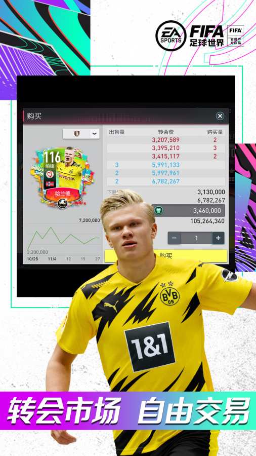 FIFA足球世界 FIFA足球世界