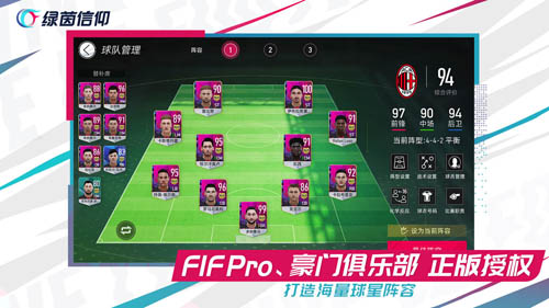 FIFPro、豪门俱乐部 FIFPro、豪门俱乐部