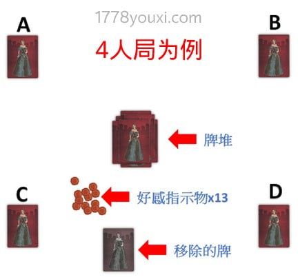 情书桌游玩法规则攻略,2个情书桌游获胜技巧让你顺利追到公主 情书桌游玩法规则攻略,2个情书桌游获胜技巧让你顺利追到公主