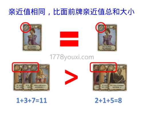 情书桌游玩法规则攻略,2个情书桌游获胜技巧让你顺利追到公主 情书桌游玩法规则攻略,2个情书桌游获胜技巧让你顺利追到公主