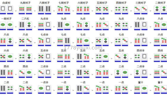 凯旋棋牌二八杠游戏牌型 凯旋棋牌二八杠游戏牌型