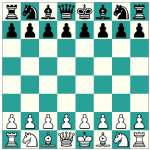 国际象棋怎么玩？基本规则一遍全看懂