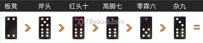 凯旋棋牌抢庄牌九单牌大小 凯旋棋牌抢庄牌九单牌大小