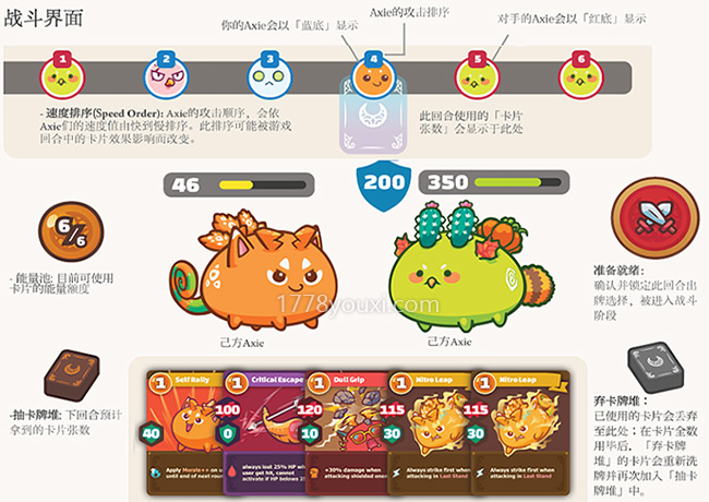 链游Axie Infinity战斗系统机制 链游Axie Infinity战斗系统机制