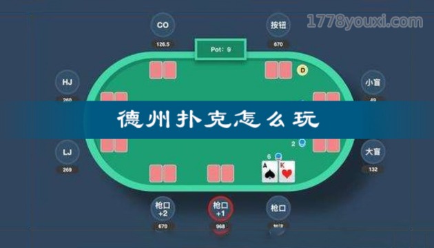 3分钟立刻学会德州扑克规则与扑克玩法 3分钟立刻学会德州扑克规则与扑克玩法