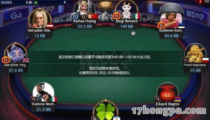 在线德州扑克赛事比起实体扑克桌更加适合练习计算底池赔率,也许你算着算着就算出一条WSOP在线赛事金手链也说不定 在线德州扑克赛事比起实体扑克桌更加适合练习计算底池赔率,也许你算着算着就算出一条WSOP在线赛事金手链也说不定