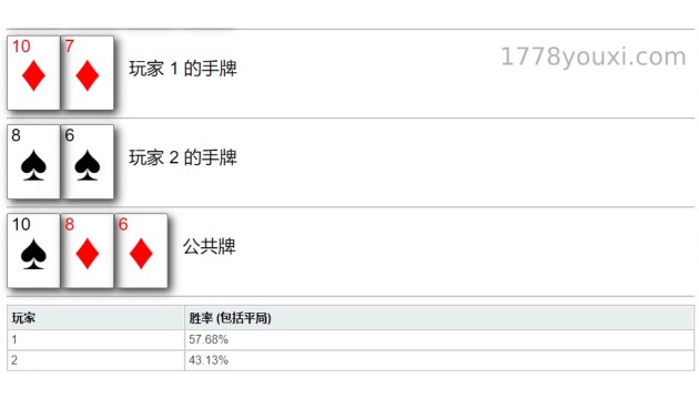 德州扑克玩法:你该学的诈唬与价值平衡间的德扑攻略 德州扑克玩法:你该学的诈唬与价值平衡间的德扑攻略