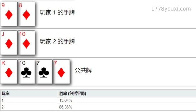 什么德州扑克牌型适合应付德州扑克诈唬 什么德州扑克牌型适合应付德州扑克诈唬