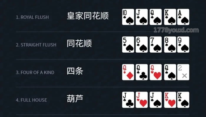 德州牌扑克的牌型大小只要三分钟一次看懂 德州牌扑克的牌型大小只要三分钟一次看懂