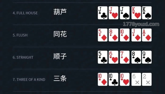 德州牌扑克的牌型大小只要三分钟一次看懂 德州牌扑克的牌型大小只要三分钟一次看懂