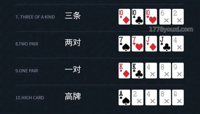 德州牌扑克的牌型大小只要三分钟一次看懂 德州牌扑克的牌型大小只要三分钟一次看懂