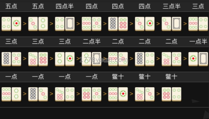 经典棋牌游戏二次元二八杠游戏点数大小 经典棋牌游戏二次元二八杠游戏点数大小