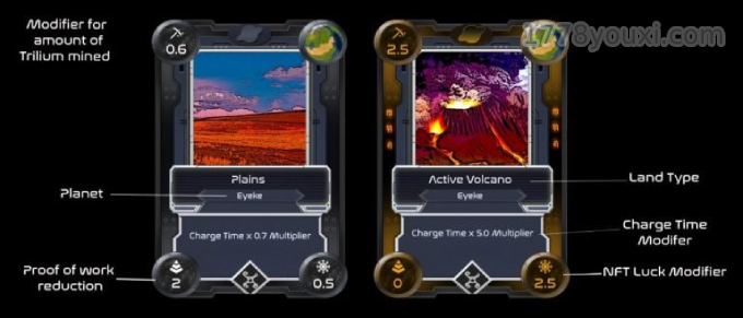 Alien Worlds外星世界NFT种类进阶攻略，成为星际霸主不是梦