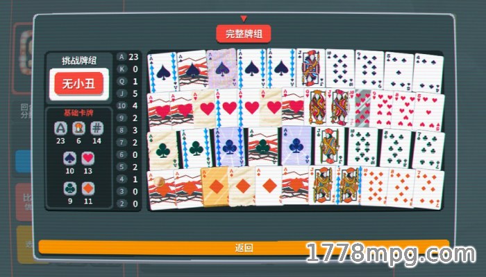 小丑牌每輪遊戲的Boss盲注关卡都会有附加额外的限制 小丑牌每輪遊戲的Boss盲注关卡都会有附加额外的限制