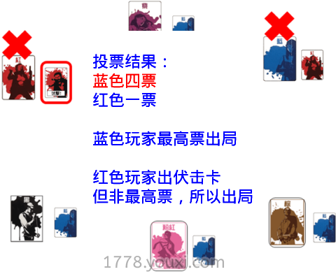 杀手赛局桌游玩法教学,黑吃黑超心机获胜技巧,看完秒变谋略霸主 杀手赛局桌游玩法教学,黑吃黑超心机获胜技巧,看完秒变谋略霸主