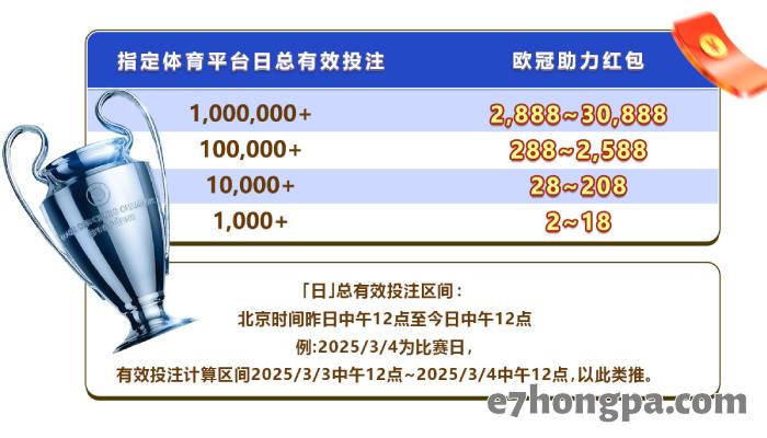 淘汰赛抢百万红包，玩越多抽越多