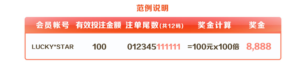 BB电子游戏幸运注单送彩金 BB电子游戏幸运注单送彩金