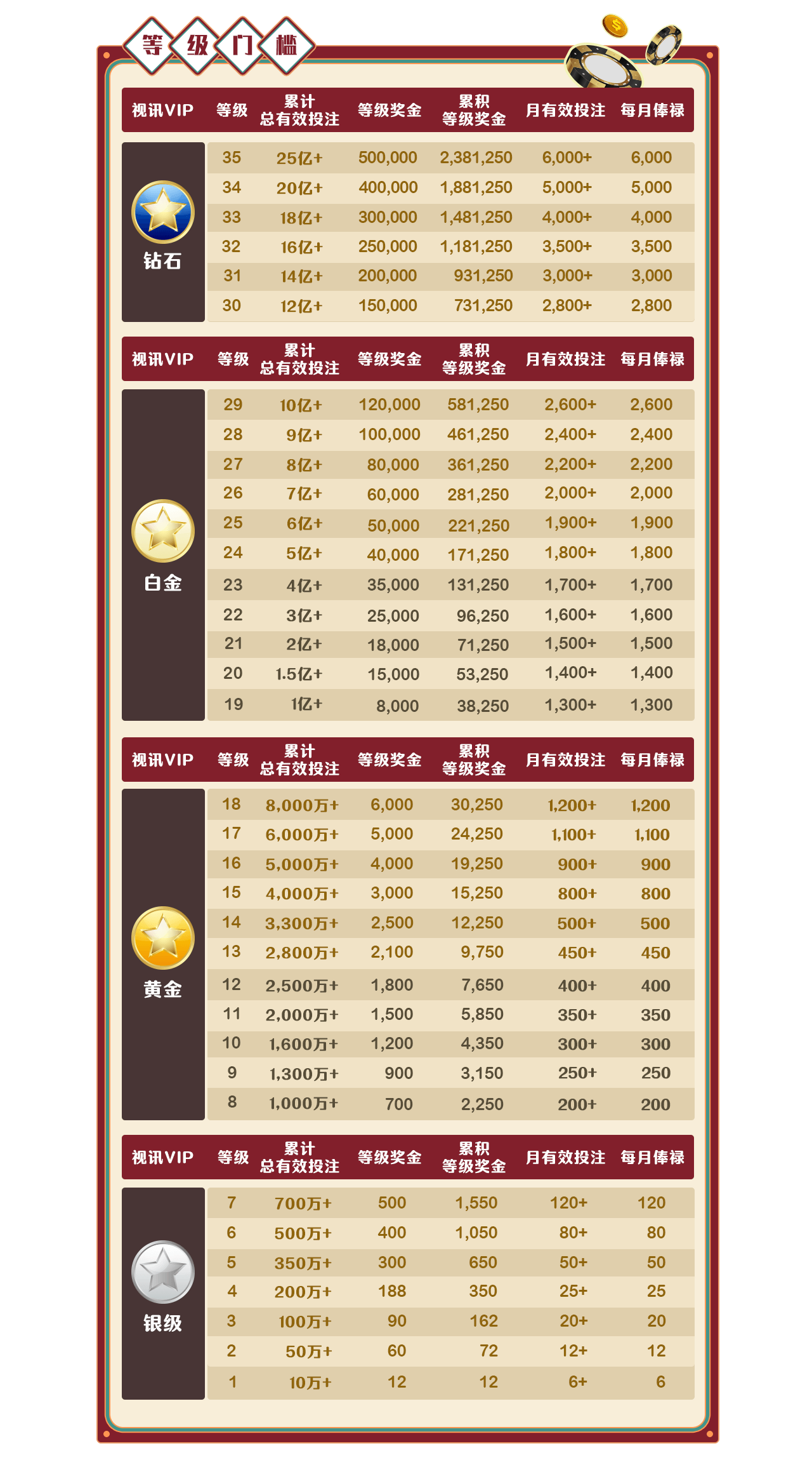 真人视讯游戏,即刻加入Esball的VIP 至尊俱乐部 真人视讯游戏,即刻加入Esball的VIP 至尊俱乐部