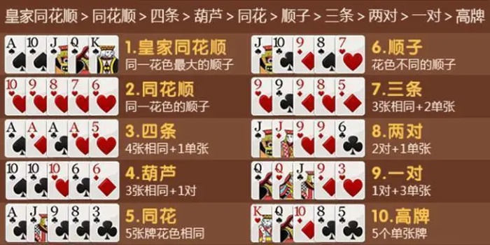 德州扑克短牌的牌型及其价值 德州扑克短牌的牌型及其价值